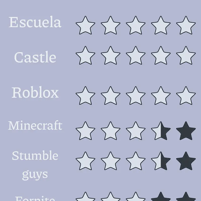 Game by @Brushafan453657