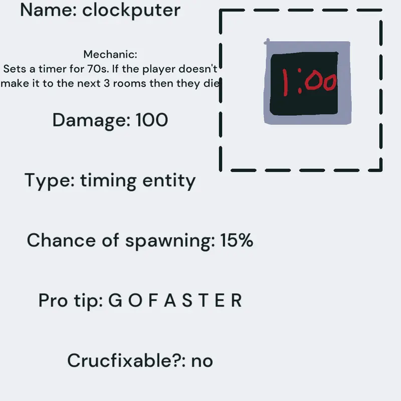 Game by @eviluraveragedozer