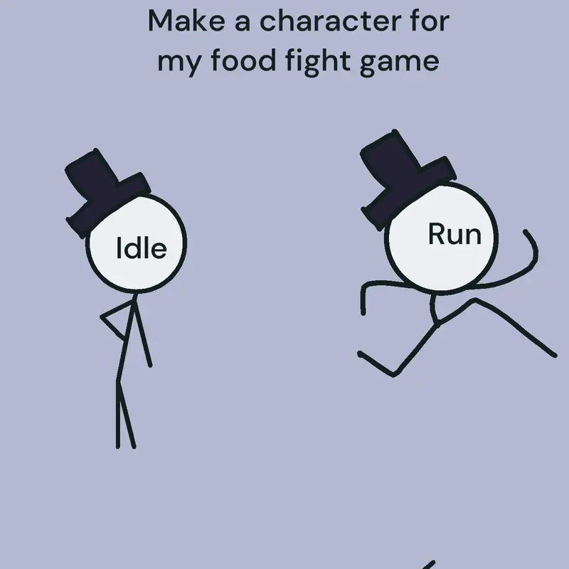 Game by @BaconKGG