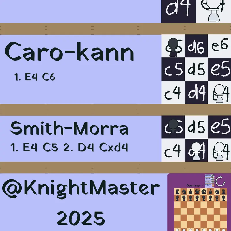 Game by @KnightMaster