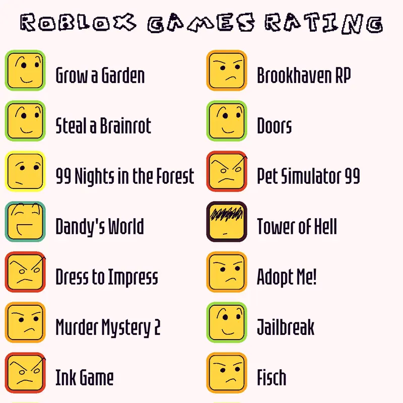 Game by @NotFluffy