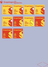 SnapDragon 8 series chip