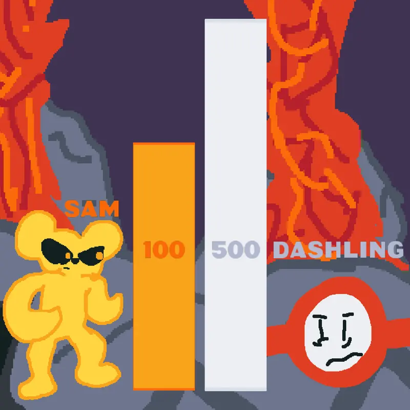 Game by @gemotry_dash_new2025