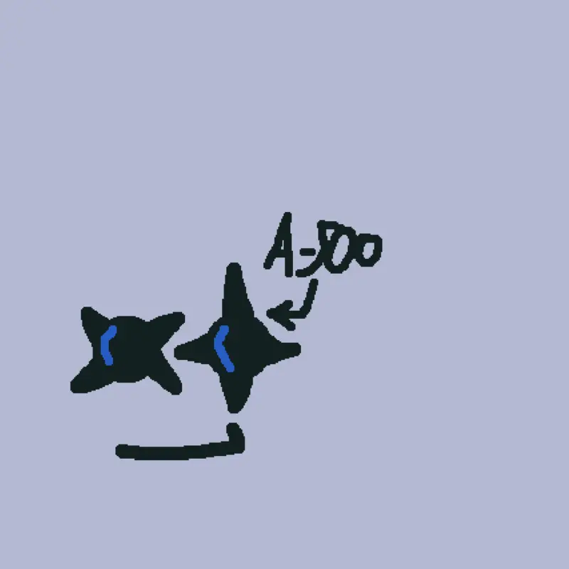 Game by @A550