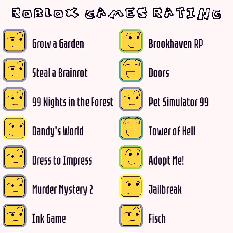 Game by @anrandomguy_123