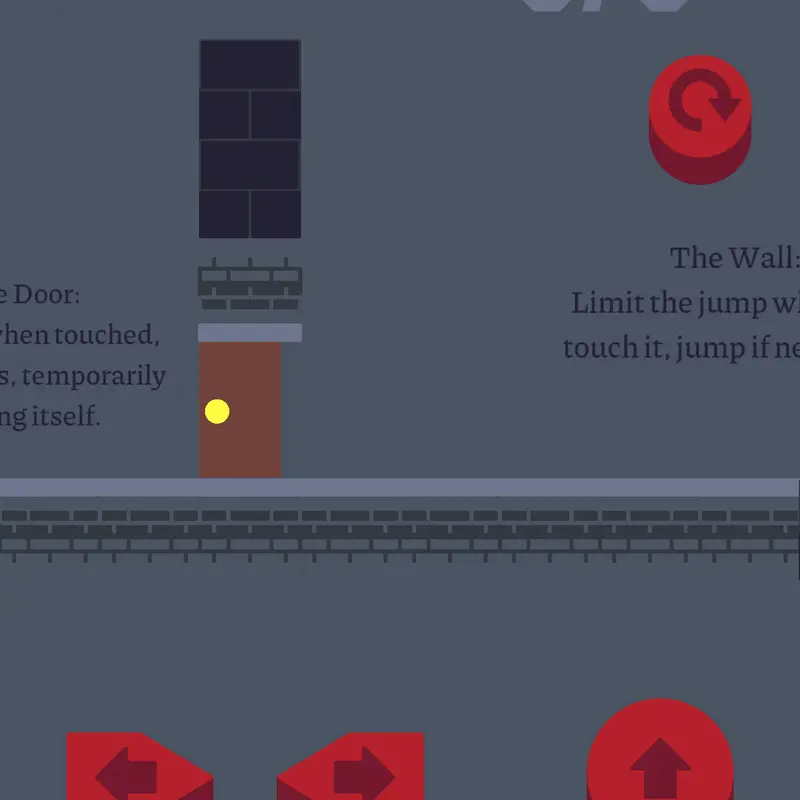A Hard Platformer. by @TimoteoReal100