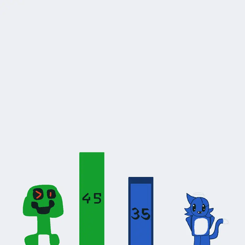 Game by @creeper_King2026