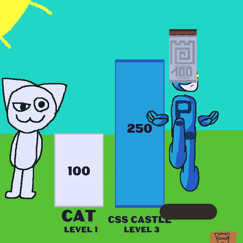 Game by @ThinhSumoCastles
