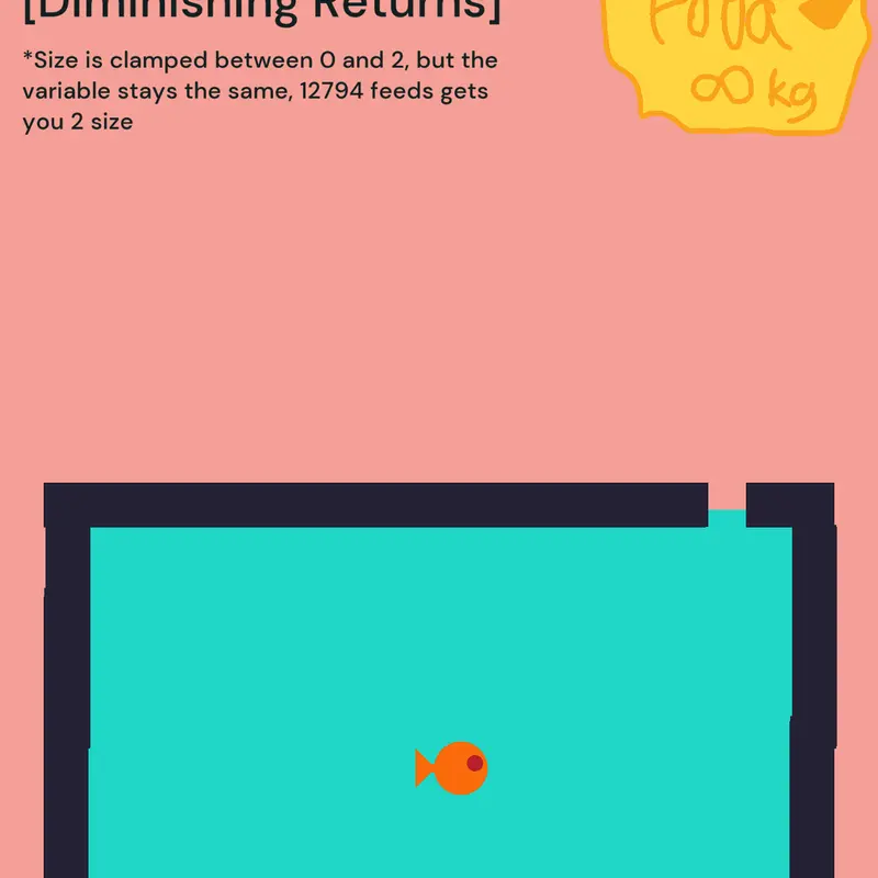 Game by @scratcher_hehe