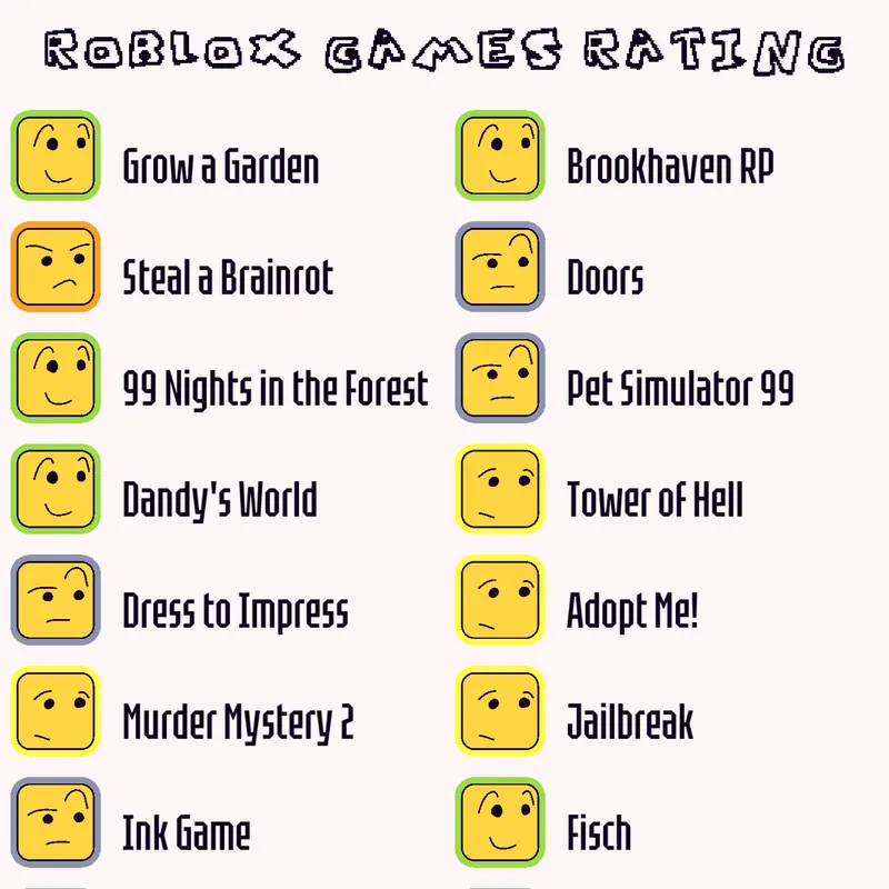 Game by @SH4LLY1236789