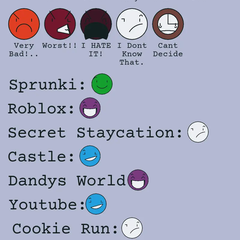 Game by @copper_prettyblood