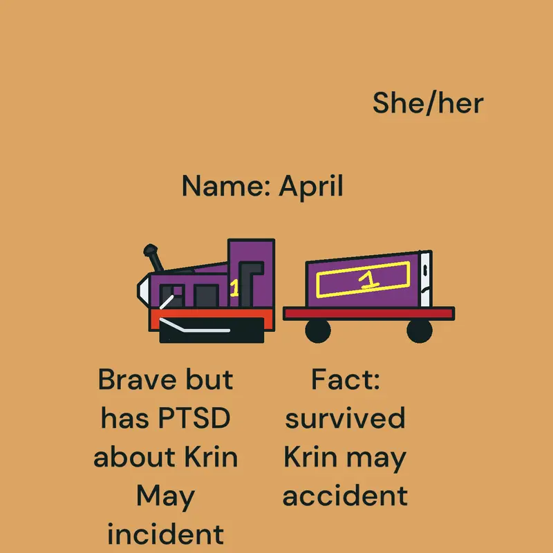 The Idk Railway bio by @tedthefunnyengine2
