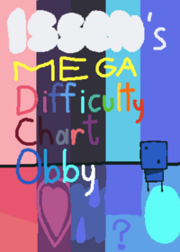 Issen's Mega Difficulty Chart Obby