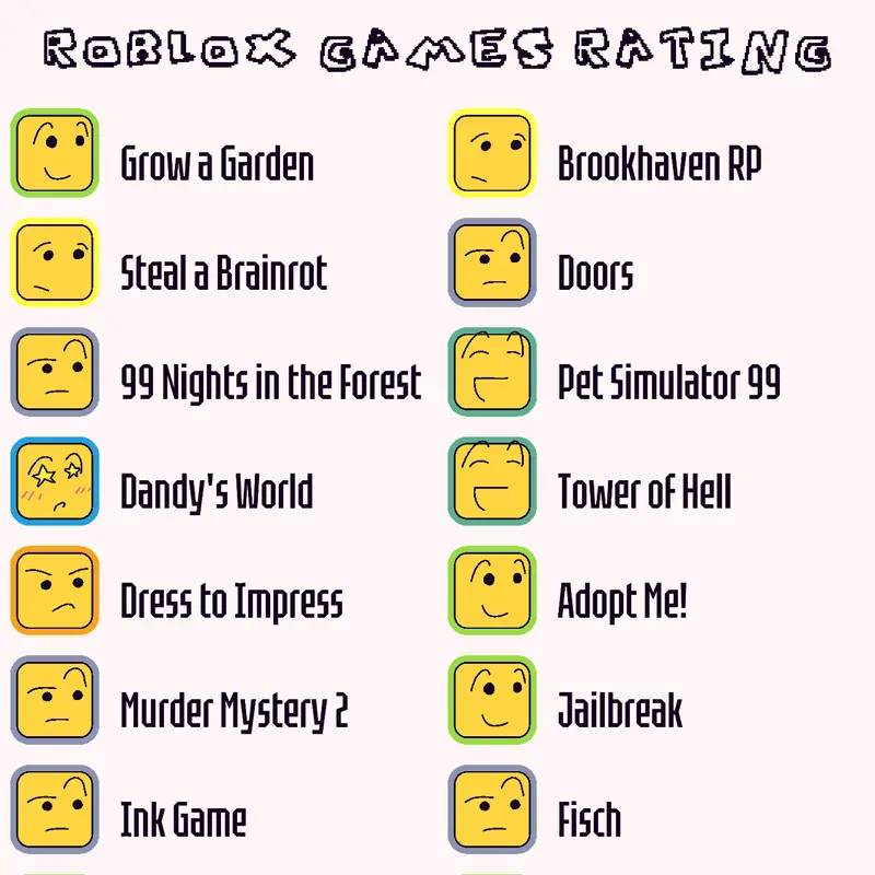 Game by @themostgoofy