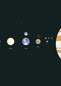 Realistic Space Designs: Solar system