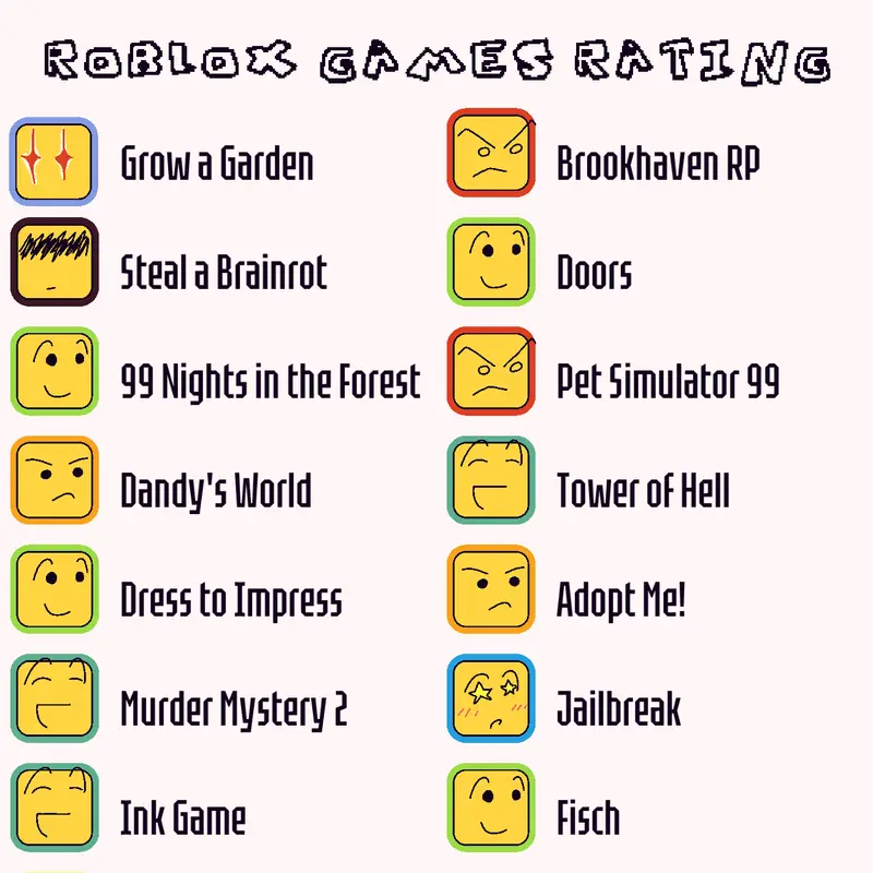 Game by @saagootin
