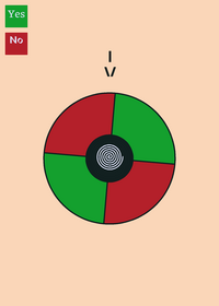 Spin to have decision