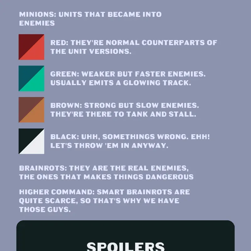 Types of Enemies in CVB by @Port_Ruser