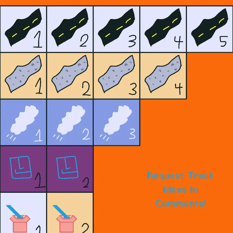 Game by @Cheetotreato