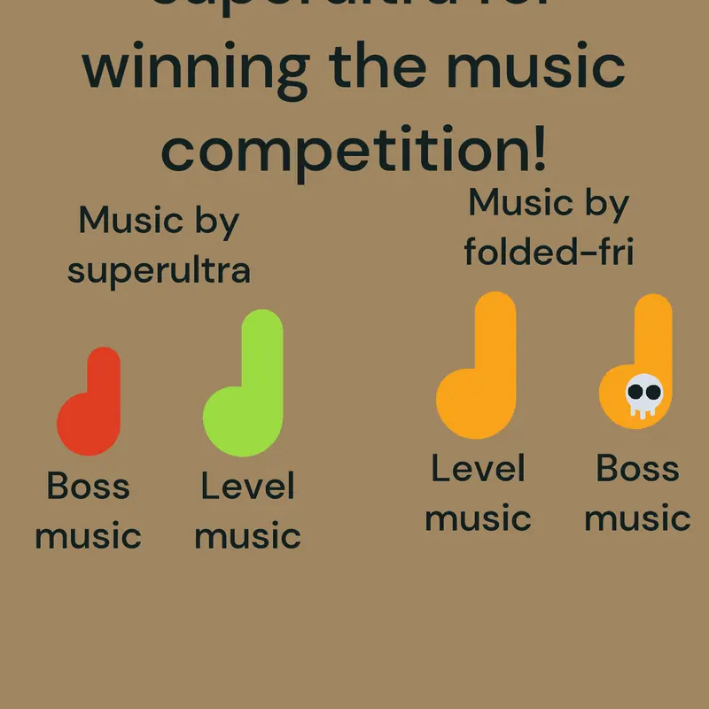 Game by @Tamem_Boi