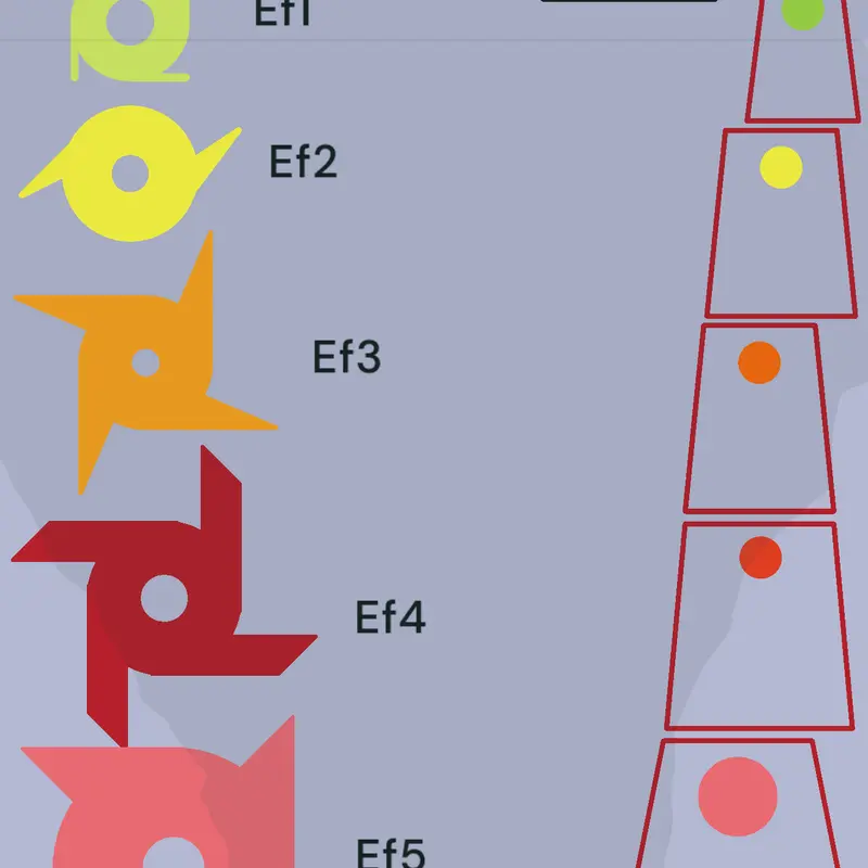 TORNADO SCALE 2!!!!! by @h0m3g4m3sbr4s1l