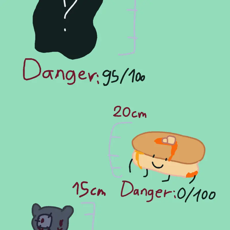 Game by @Panhmii