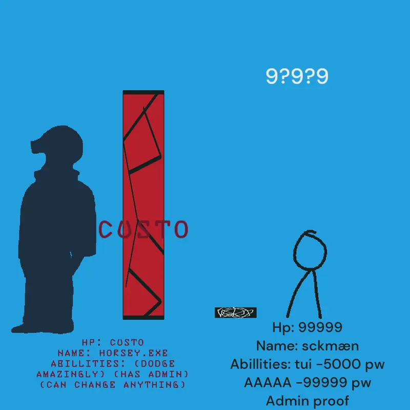 Game by @lolph_dundgren_remaster
