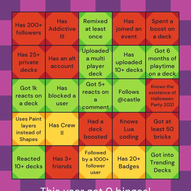 Game by @Nika_Russian