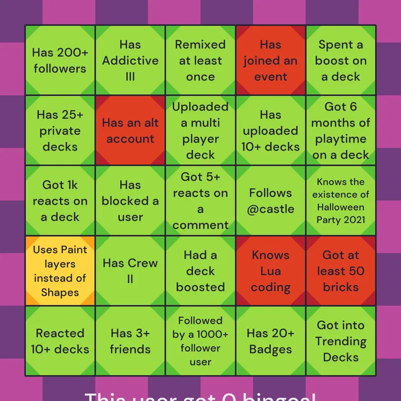 Game by @CastleAccount67