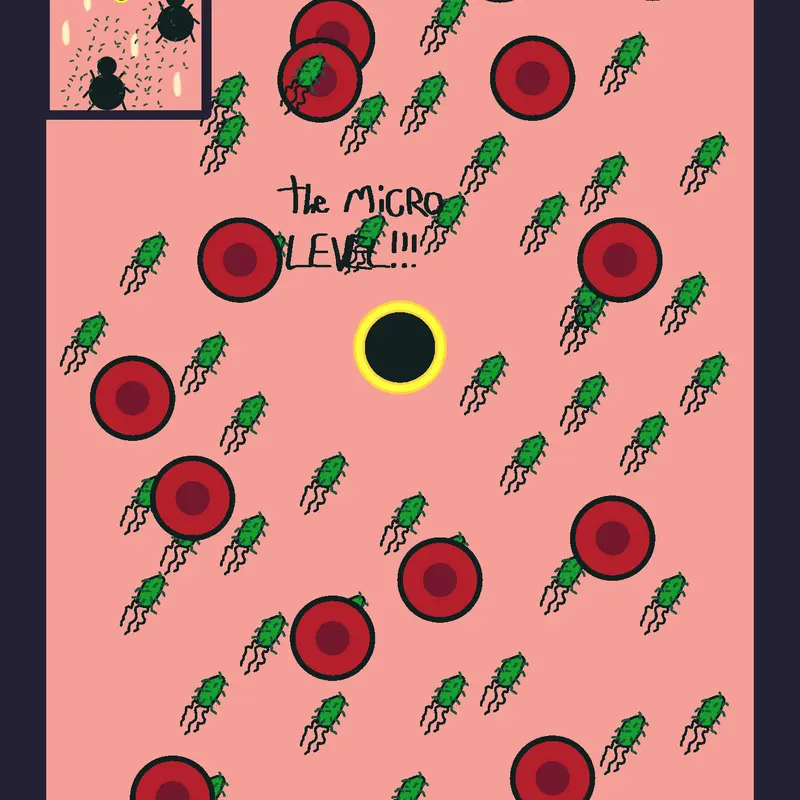 Game by @Minbacon