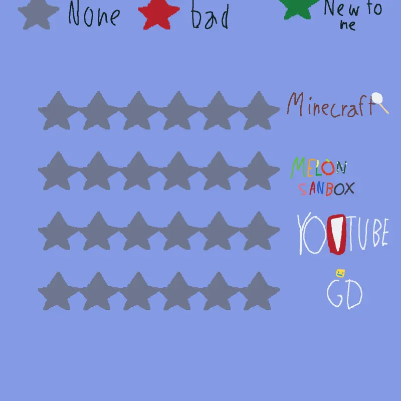 Game by @ABNORMAL_OFFICIAL_MAIN