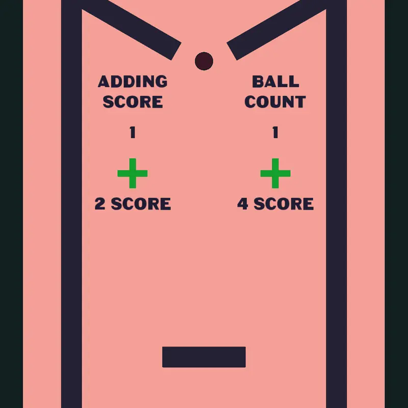 Game by @sasa60