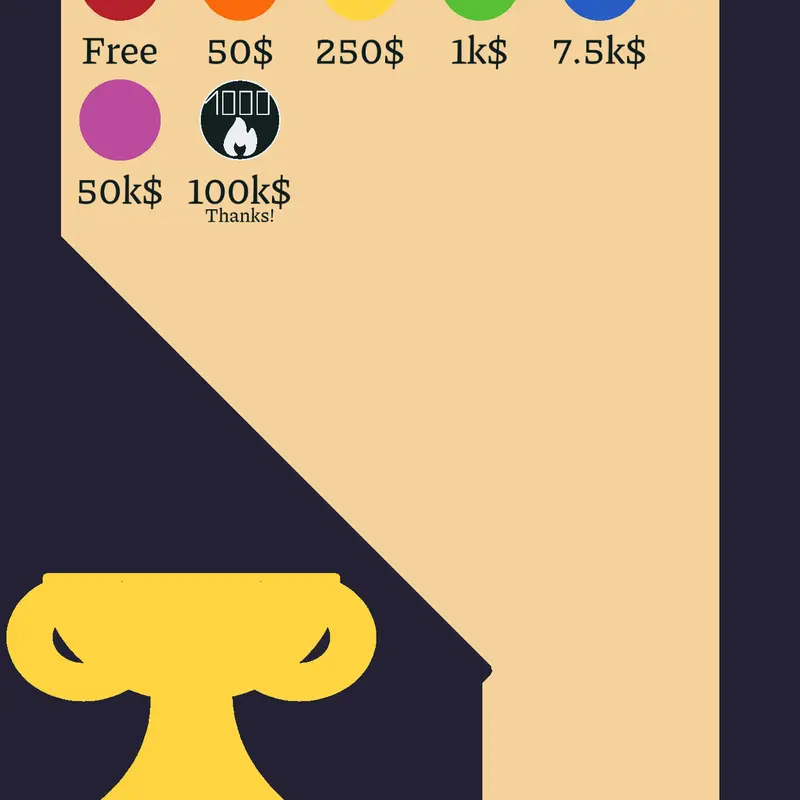Game by @euxgeuhwx