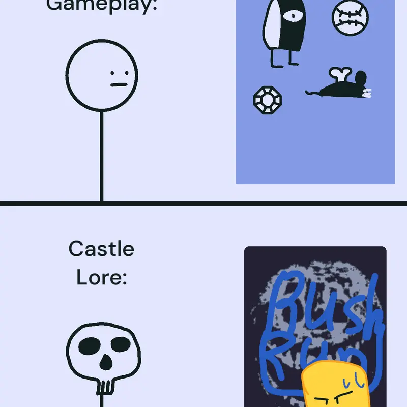 Game by @TheProgame