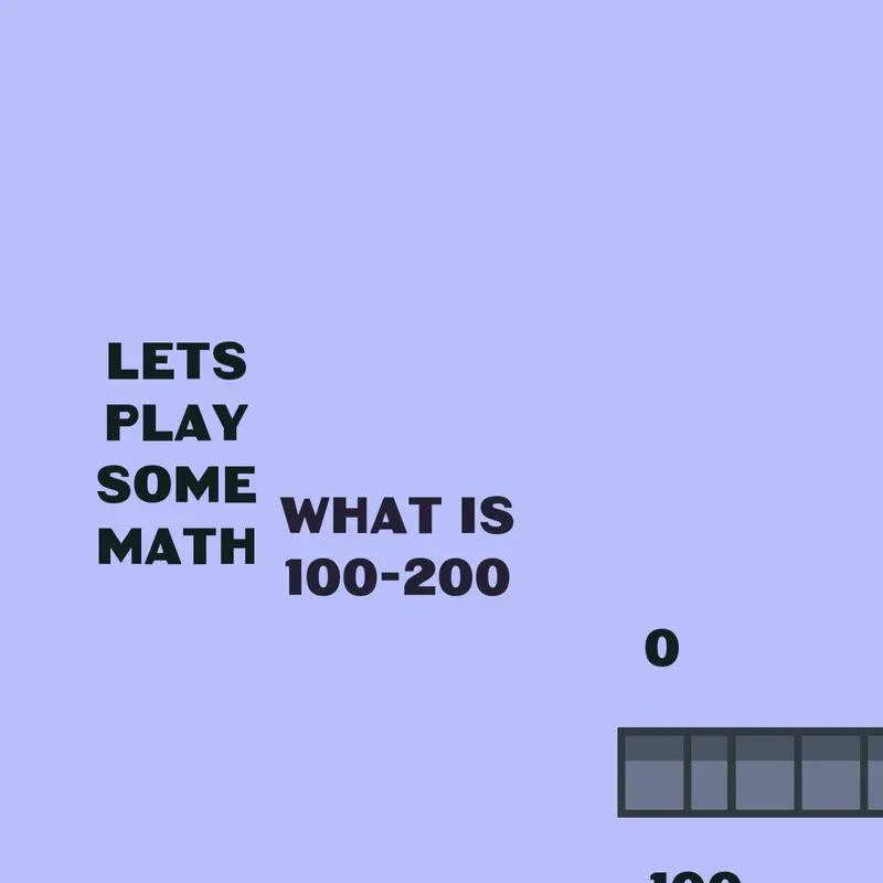 Game by @Assyrian_mapper