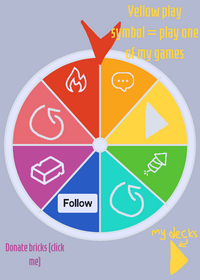 Spin wheel