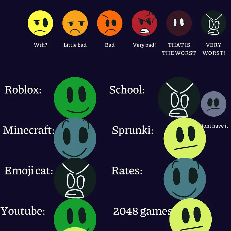 Game by @Boogie-clone