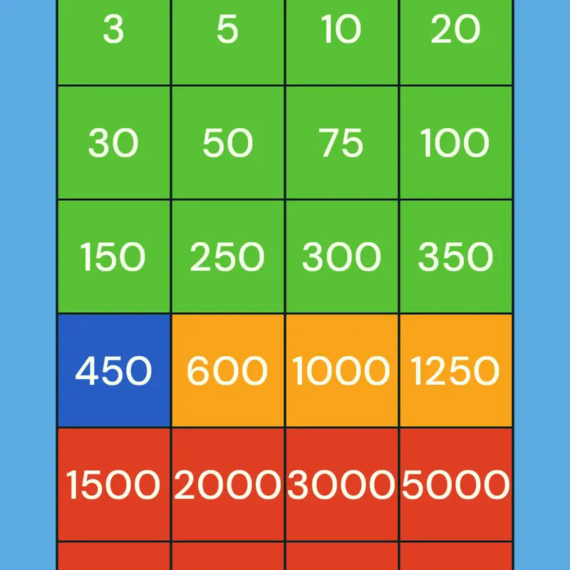 Game by @2026_Deckmaker_guy