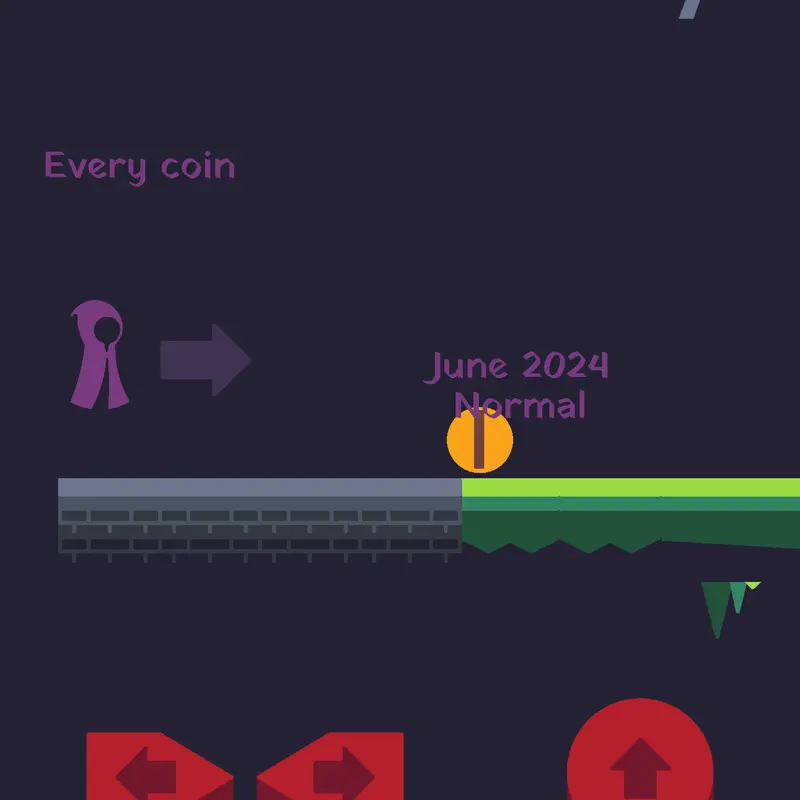 Game by @yyyuuuy
