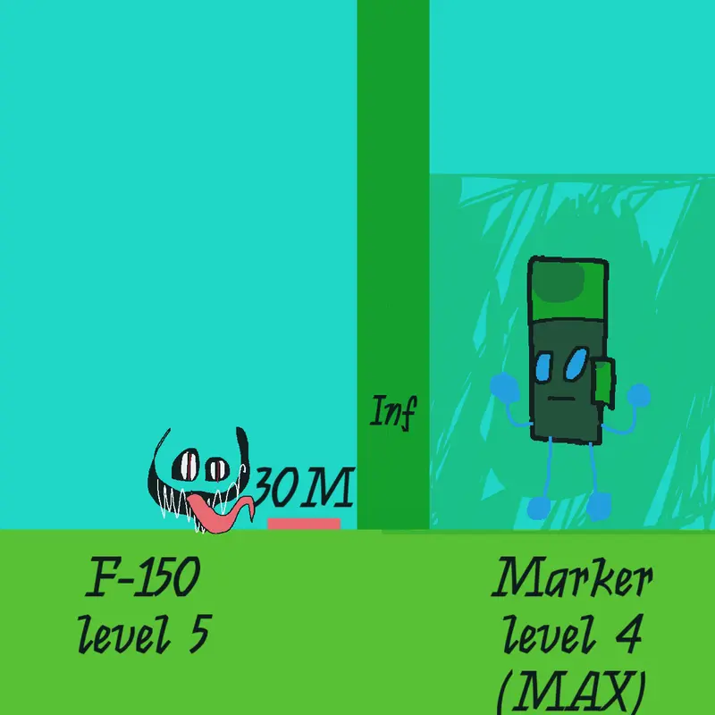 Game by @hehehehehehehahw78