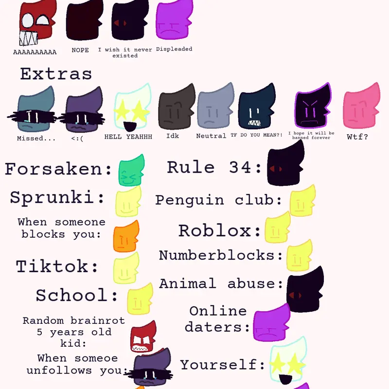 Game by @Yuki_the_laggy