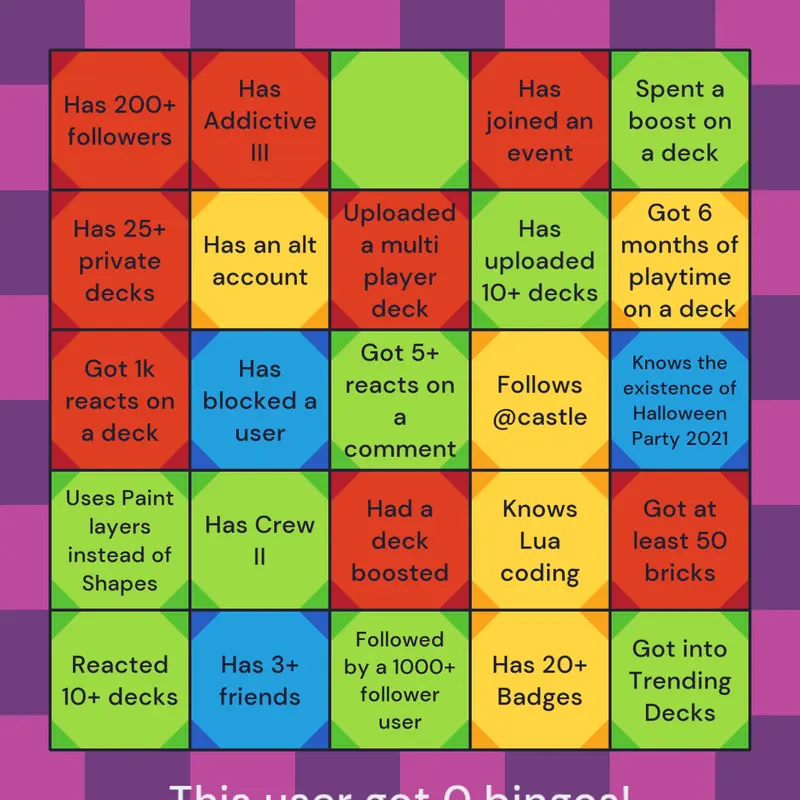 Game by @Imabrusha