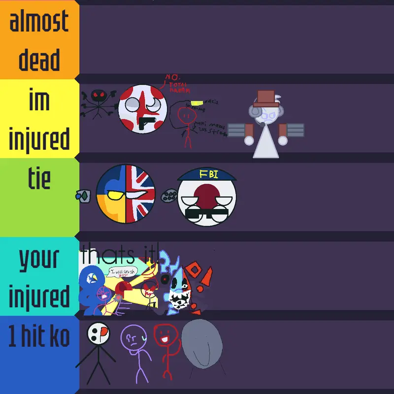 Game by @thisguydoesntexist