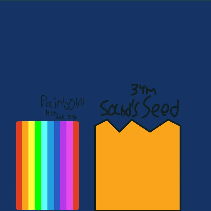 Game by @Daosgwhqushs_2025
