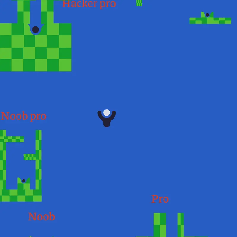 Game by @dobbiy