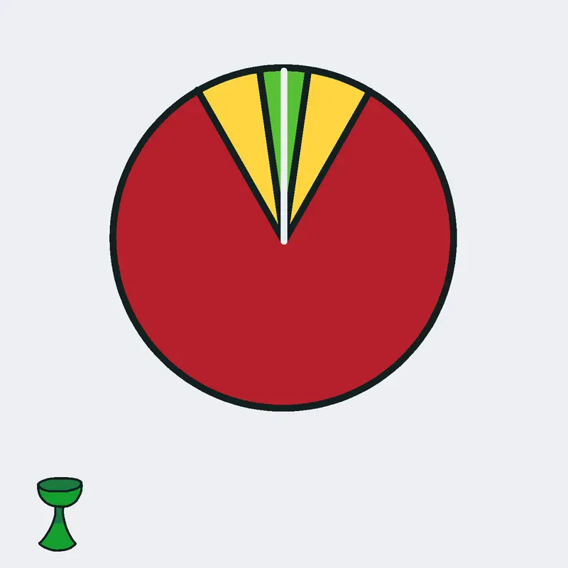 Spinner Incremental by @Ins4nity