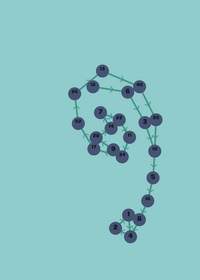 The Collatz Conjecture Visuallizer (inspired...