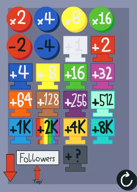 Game by @sanchezmonsalvesimon