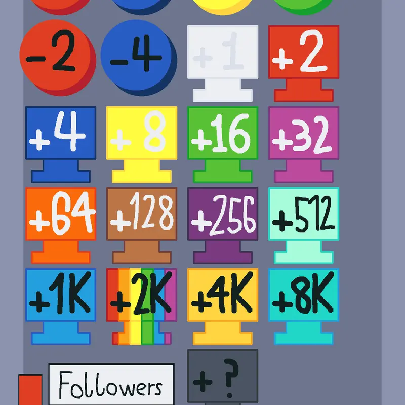 Game by @sanchezmonsalvesimon