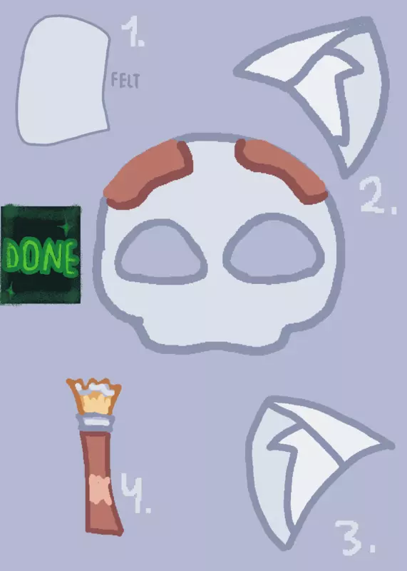 Game by @Karlina_Mitsuri